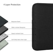 Load image into Gallery viewer, Nylon Notebook Bag