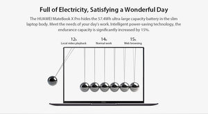 HUAWEI MateBook X Pro Laptop